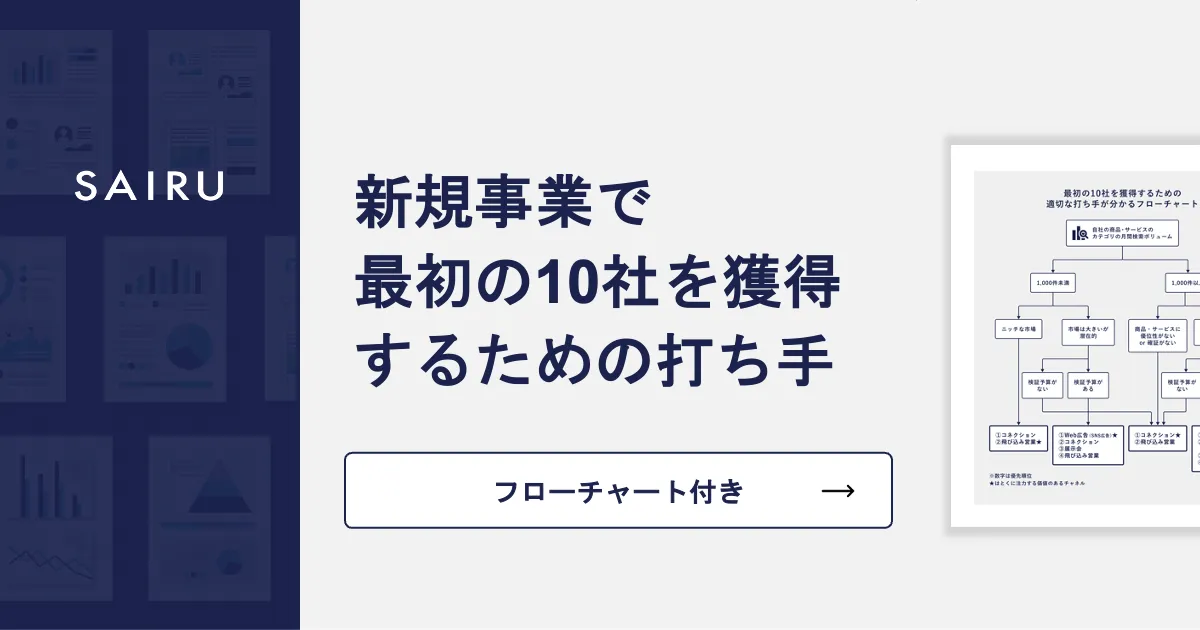 デジタルマーケティング、打ち手の前にまず「戦略」を描け！専門家の解説コラムデジポート都内中小企業の営業手法のデジタル変革をサポート