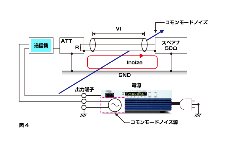 日本財団図書館 電子図書館通信講習用 船舶電気装備技術講座 電気機器編初級