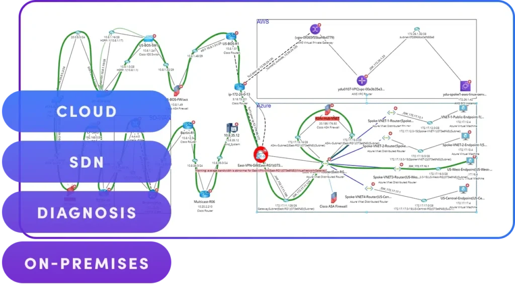 データ可視化ツールを活用すると何ができるようになる？Yellowfin BI