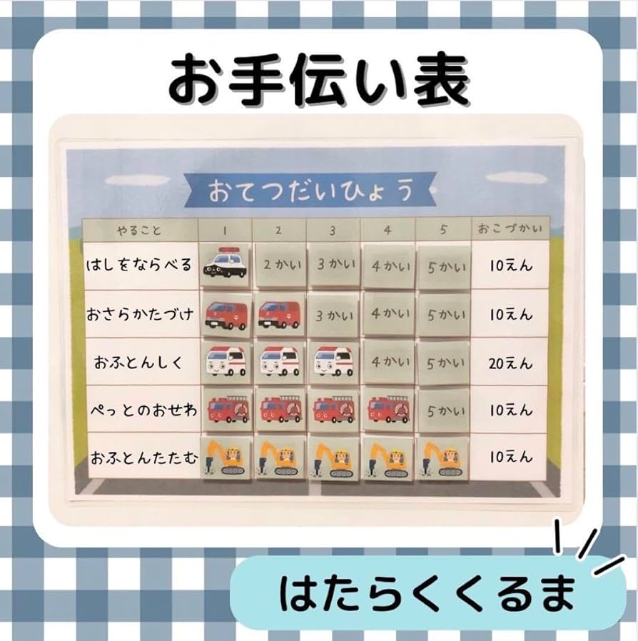 自宅で印刷データ付 子ども用ポイントカードを作ってみた│脱サラ田舎暮らしブログ