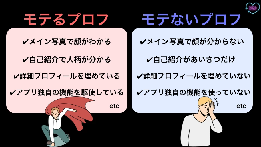 マッチングアプリで人気のプロフィール写真・自己紹介・詳細プロフィールマッチLiFe