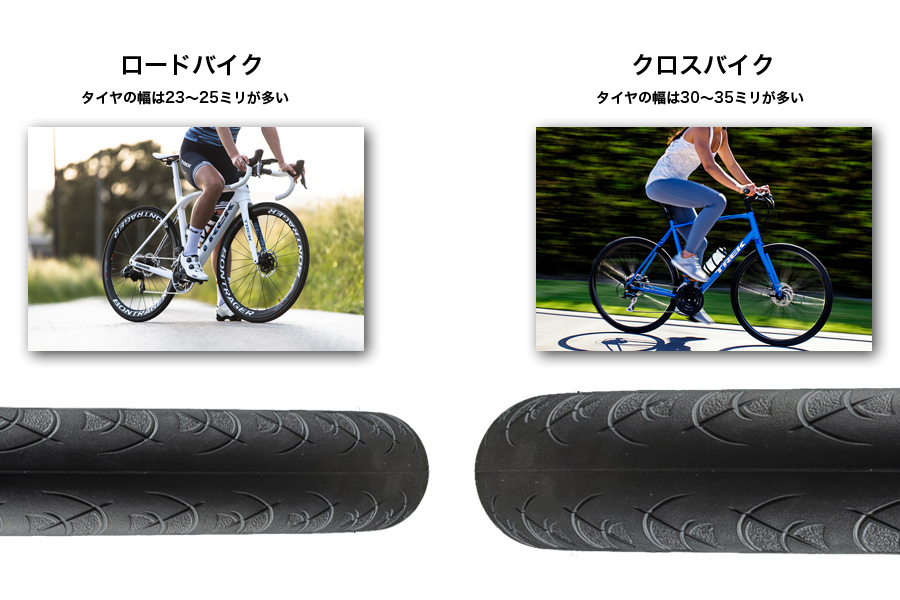 バイクのスペック表を読み解く！ 「全長×全幅×全高」の落とし穴とは!?バイクのニュース