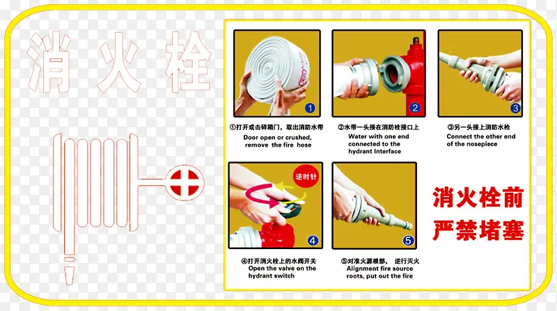 消防栓使用方法设计图__广告设计_广告设计_设计图库_昵图网