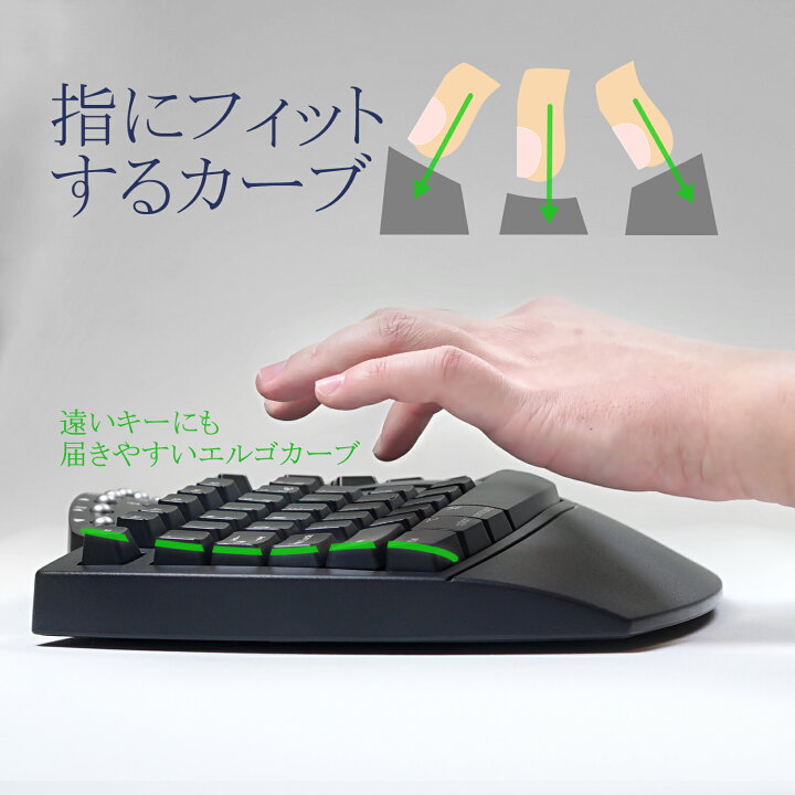 Perixx 無線エルゴノミクスキーボード『PERIBOARD-613B』レビュー製品提供記事uzurea.net