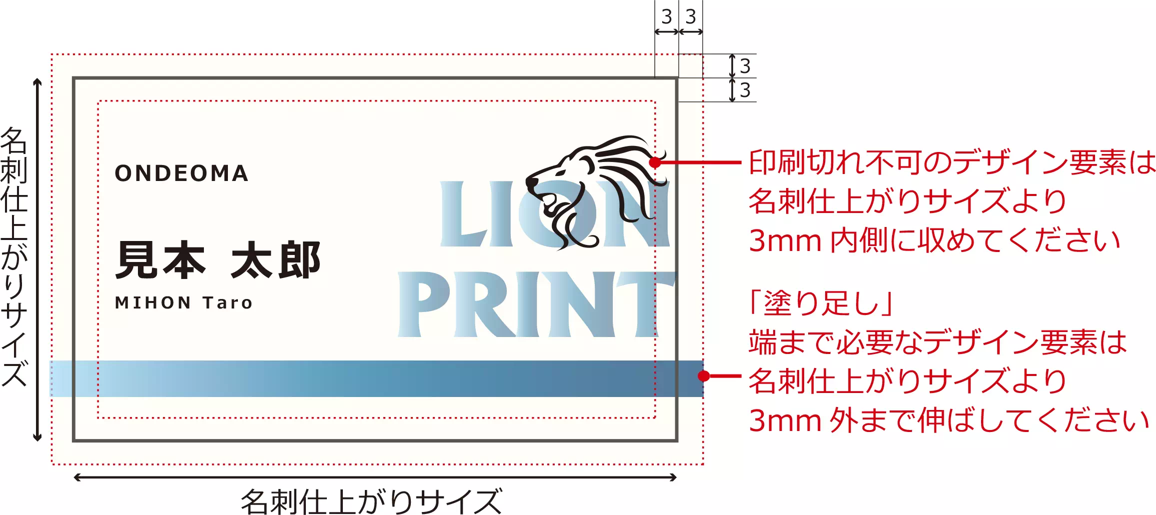 ワードで名刺用紙への印刷用レイアウトを作成する方法 - 株式会社 和紙のイシカワ
