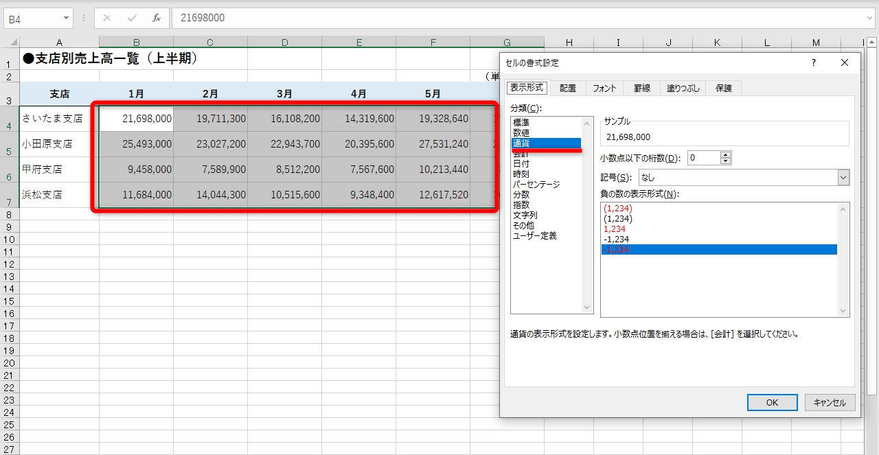 Excel グラフに単位を表示する 人・千円PCの鎖