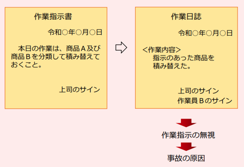 たんぽぽの里の取り組みとこれから。院長が思うこと。 2023 04 29多重多頭飼育崩壊の現場。一刻を争う避妊去勢・初期医療のご協力を！ 石丸雅代 たんぽぽの里- クラウドファンディング READYFOR