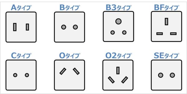 コンセントの種類はどれくらいある？国内と海外のタイプも解説