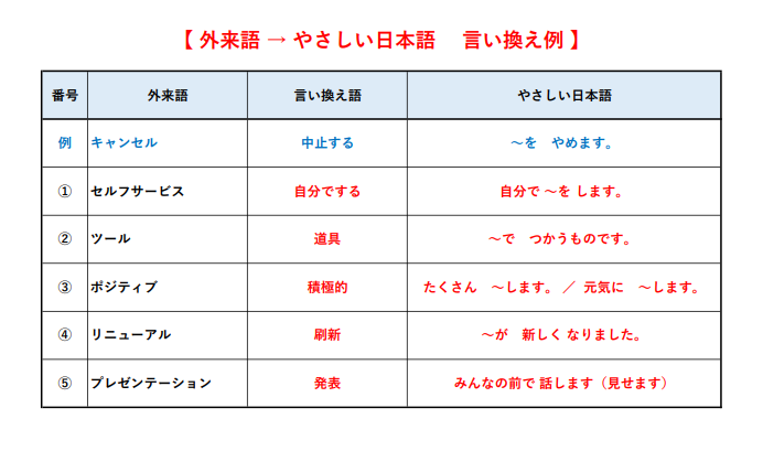 公益財団法人 かながわ国際交流財団 KANAGAWA