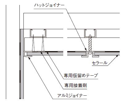 キッチンパネルの貼付・圧着｢洗面所をリフォーム｣Ⅱ64 – 住まい・夢プラン Dream house plans