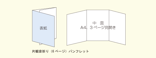 巻三つ折りパンフレットを作る時の注意点を教えてください