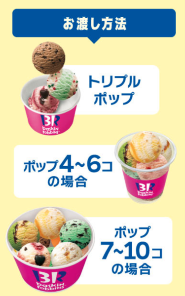 サーティーワンのよくばりフェスでポップ10を家族でわけて食べました - みんなたのしくすごせたら