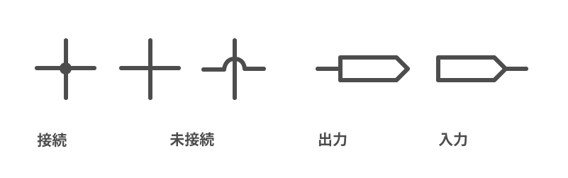 直流電源と交流電源CQ出版社 オンライン・サポート・サイト CQ connect