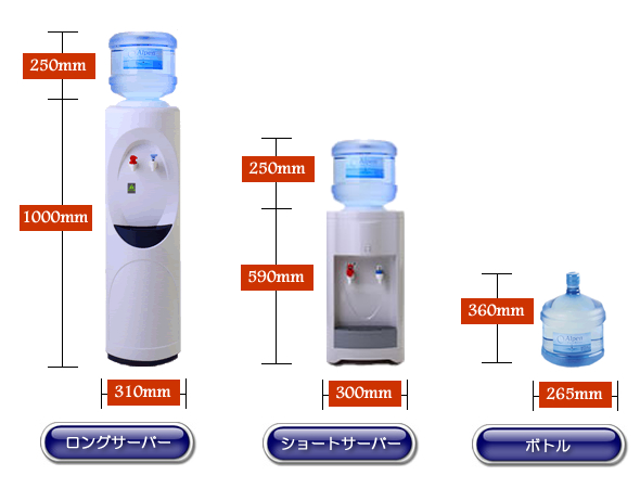 SY-108N ウォーターサーバー トレー付卓上ウォーターサーバー ペットボトル式家電の通販 ソウイジャパン公式オンラインショップ