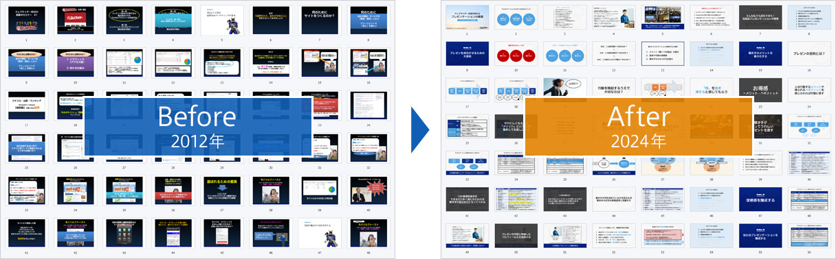 パワーポイント 会社説明会用 無料デザインテンプレート 02 - シンユーSHIN-YU MOTION DESIGN
