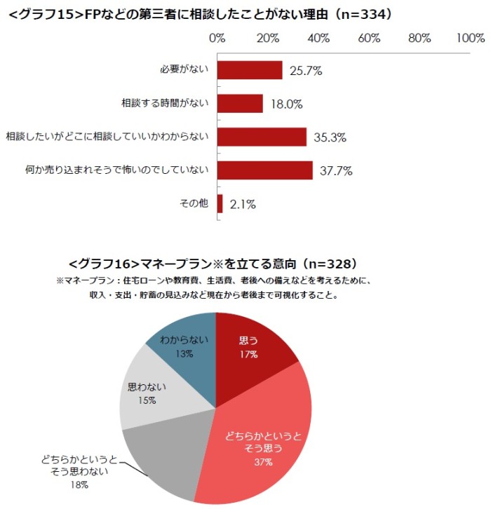 知らなくて損する社会を無くそう」信頼される情報を発信し続けるオールアバウト江幡氏の信念 K16-3C3ICC INDUSTRYCO-CREATION