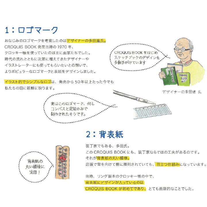 恵の書き方と美文字のコツ