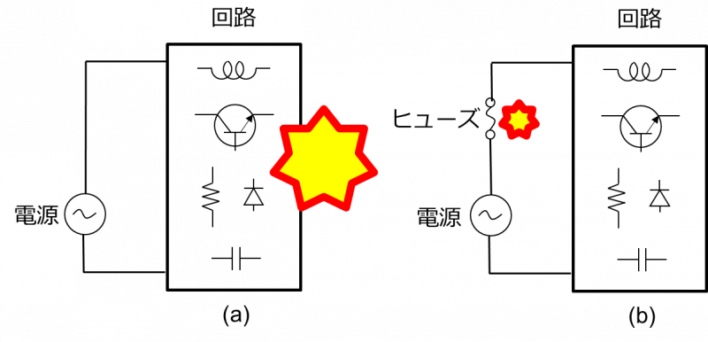 旧回路図記号と新ＪＩＳ回路図記号について - エレコンツ設計事務所