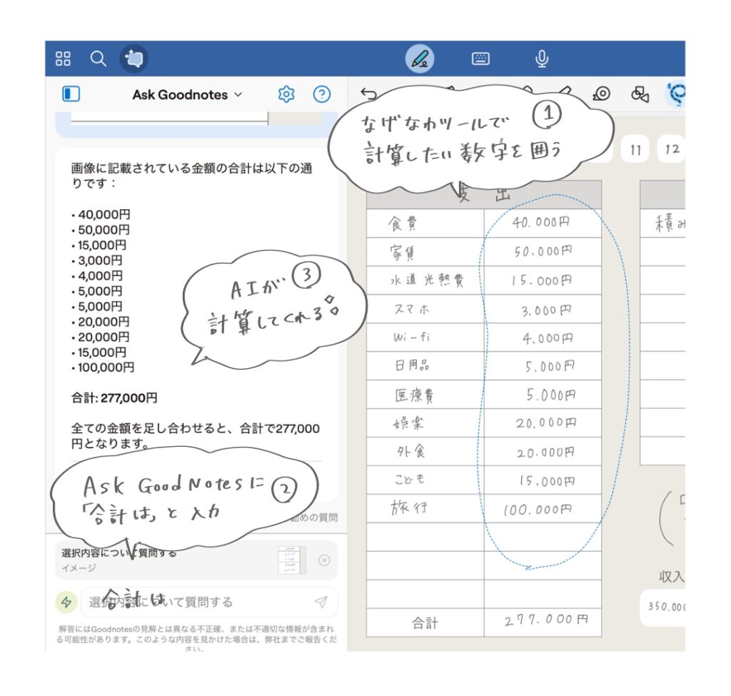 家計簿をつけるなら「手書き」と「アプリ」どっちがおトク？貯まりやすさで比較ESSEonline エッセ オンライン