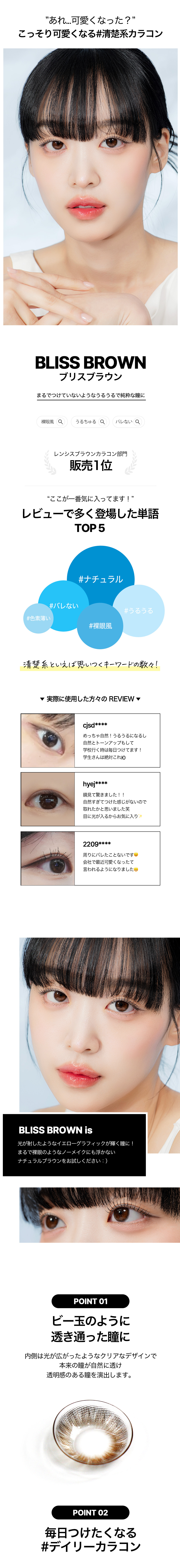 ブリスブラウンレンシス lenssis