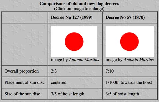 日本のマークは何ですか？商標登録はファーイースト国際特許事務所