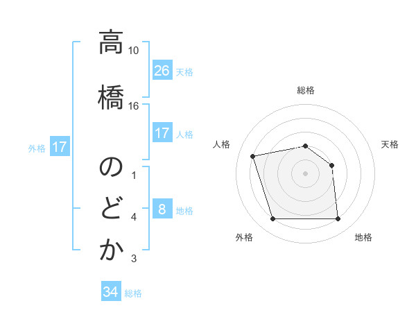 浮気エロ漫画】美人な人妻は逆レイプに集団セックスで浮気しちゃう！【えむあ】 | エロ漫画タイム エロマンガ・エロ同人誌