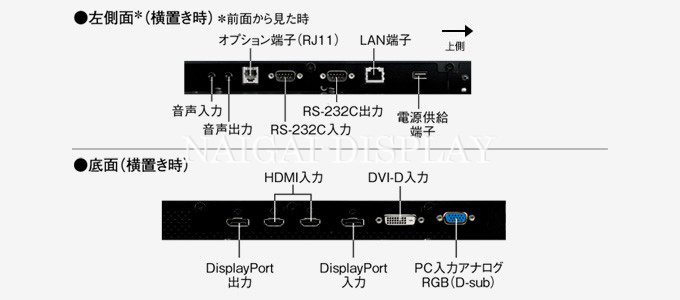 液晶モニタースタンドセット 42型モニタースタンドセット 42型ディスプレイスタンドセット 42型液晶テレビスタンドセットPRO-226│レンタル機材や販売のイベント21お見積もり依頼サイト！日本中どこでもお任せ下さい