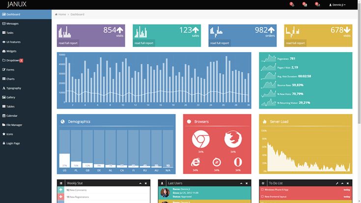 ユーザーがわかりやすい管理画面を作ろう2019春合宿ハンズオンa-blog cms developer