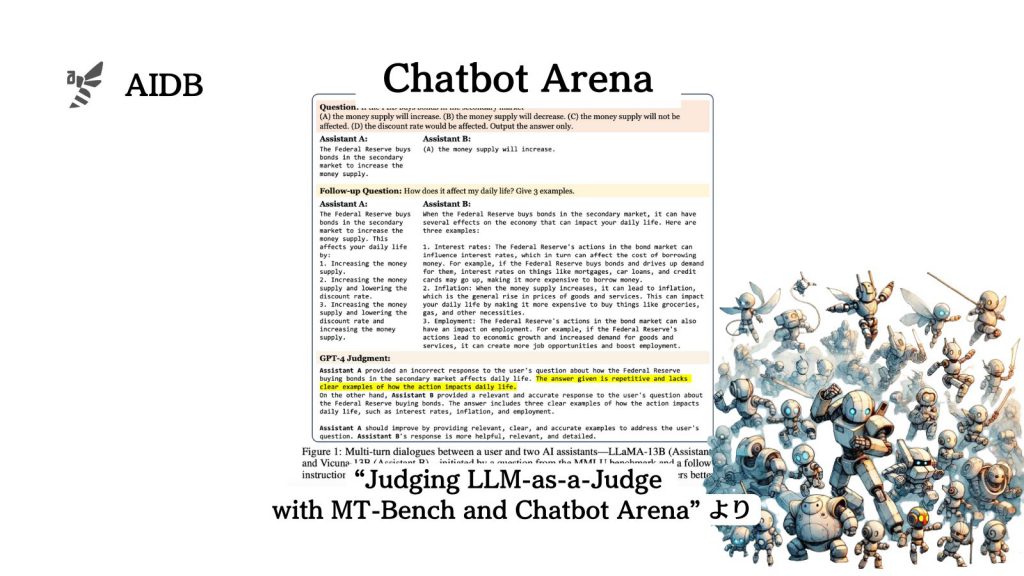 AIチャットボット性能を比較：Chatbot Arenaリーダーボード – AI LAB