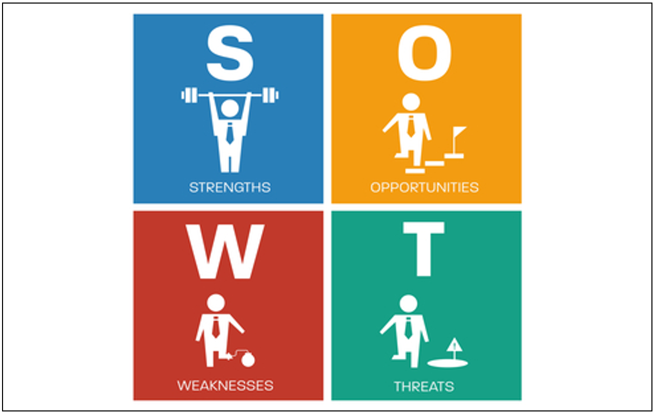 戦略策定イラスト無料イラスト・フリー素材なら「イラストAC」