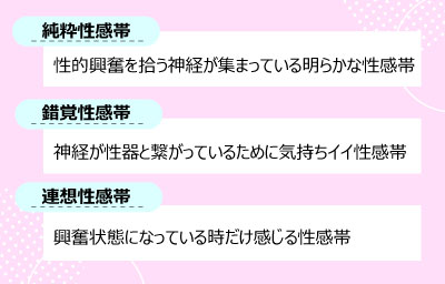 意外な所が!? 女の子が感じるマニアックな性感帯10ヶ所を一挙ご紹介！│【風俗求人】デリヘルの高収入求人や風俗コラムなど総合情報サイト |