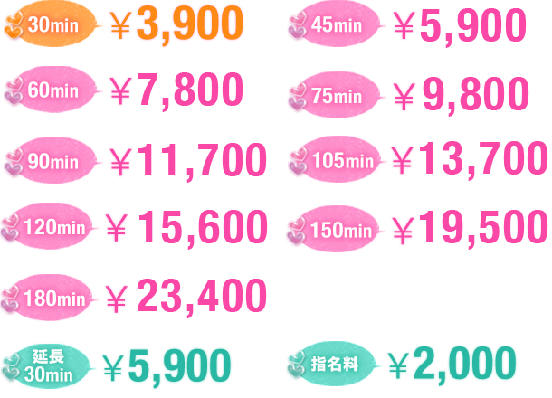 激安0930奥様特急那覇地域最安 | 沖縄の風俗・デリヘル情報 - ナイトピR18