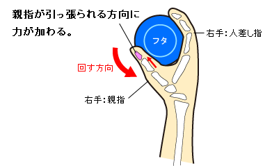 フタをしてレンチン】お弁当箱のフタが開かない時のコツ | 暮らしメモリー