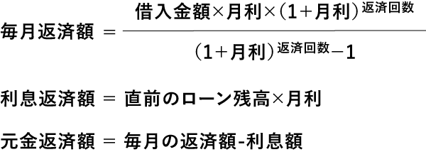 残クレ途中の車を売却する方法ケース別の買取シミュレーションを紹介車買取・中古車査定ならナビクル