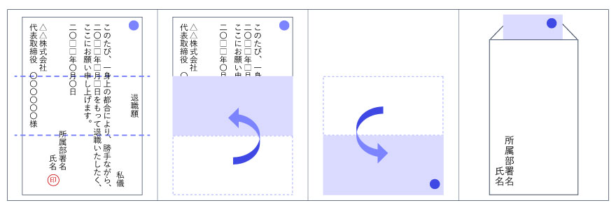 ジレンマを表現する言い換え集!ビジネスで使える例文つきロロント株式会社