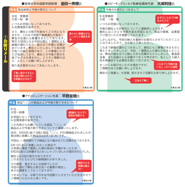 ビジネスメールでお断りをする際の注意点 メール文例付きメールワイズ式 お役立ちコラム