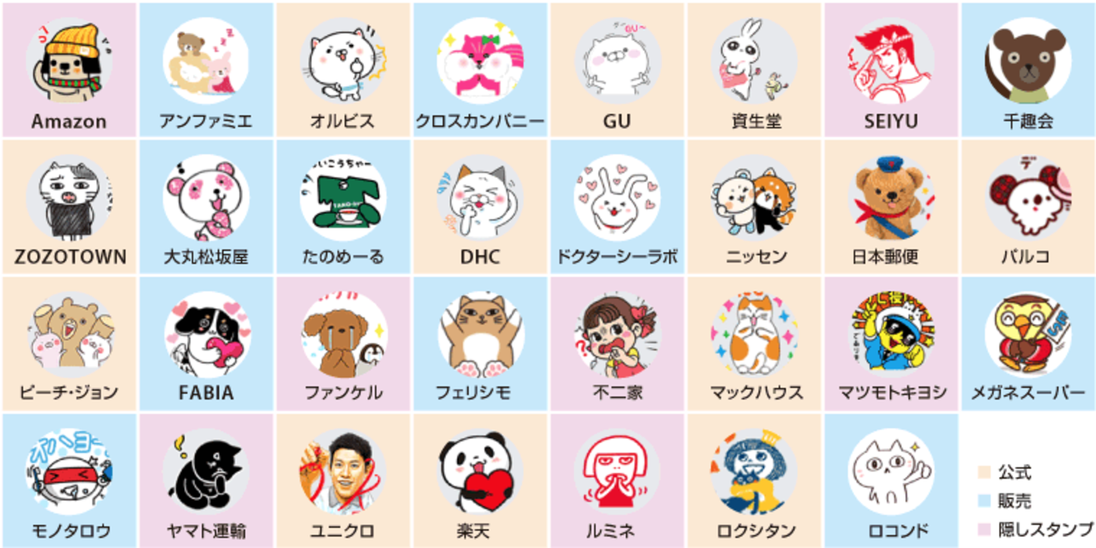 企業キャラクターを活用したLINEスタンプの成功事例。越境ECプラットフォームのアイディール代表 小林淳のBlog