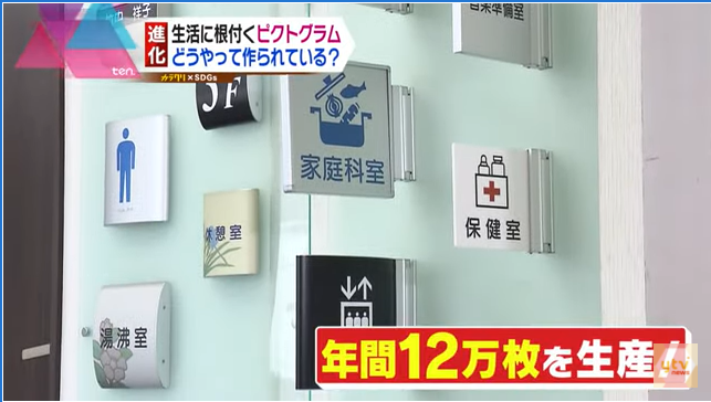 法人宛ノミ FAY200 W225×H201×D27 選べる表示 44種類 ALフレームプレート FA 側面型 屋内用 アクリル板白ｔ5 UV印刷株式会社フジタ 室名札 学校 教室 : NSDpaint資材 ヤフー店 - 通販 - Yahoo!ショッピング