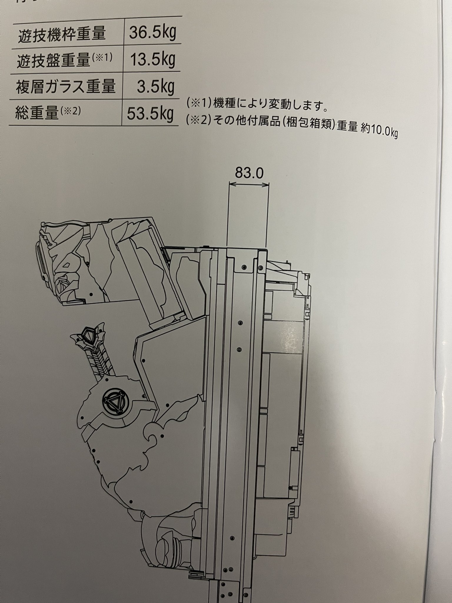 業界コラム25: パチンコの 派手枠 は、『稼働に影響するのだろうか？』TKC 高橋正人氏– 3STONE スリーストン