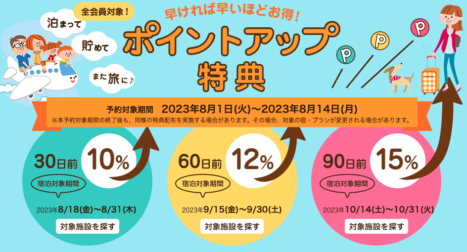 じゃらん限定ポイント 失効させてない？日帰りやお風呂、グルメなど使い道は豊富 - ポイント投資の攻略ブログ