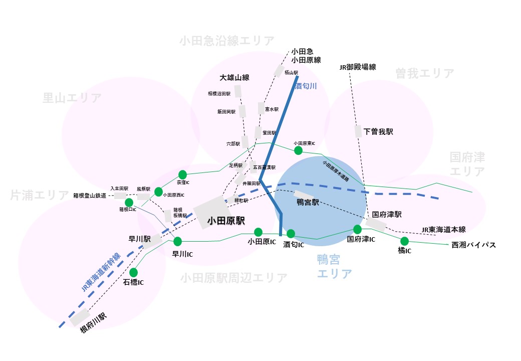 平塚駅(北口・南口) 神奈中バス時刻表 | パストラル