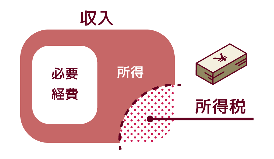 経理_確定申告イラスト