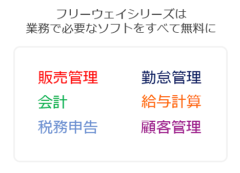無料で使える勤怠管理システム「フリーウェイタイムレコーダー」を初期設定してみたあらゆるシステムを比較する人事担当者