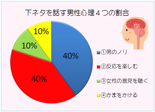 うっわ、マジか…一緒にいるのが恥ずかしくなる女友達の特徴vol． 2 |