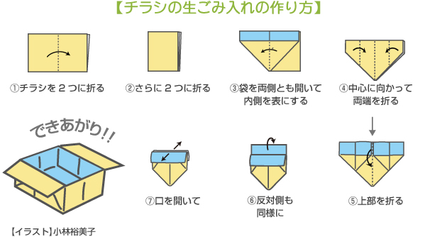 広告チラシで作るゴミ箱・便利袋・生ゴミ入れ！折り方を解説家事All About
