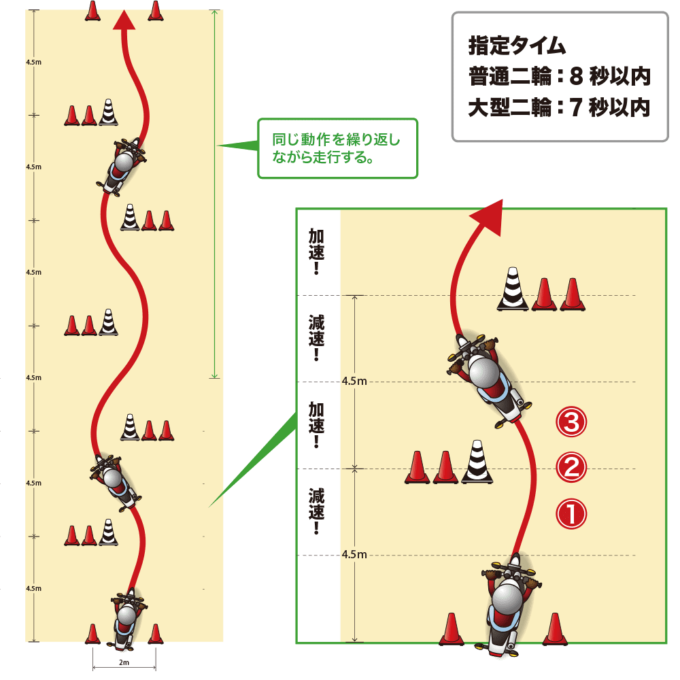 2024年11月から2024年12月まで開催予定のバイクイベントを探す｜WebikeイベントNAVI