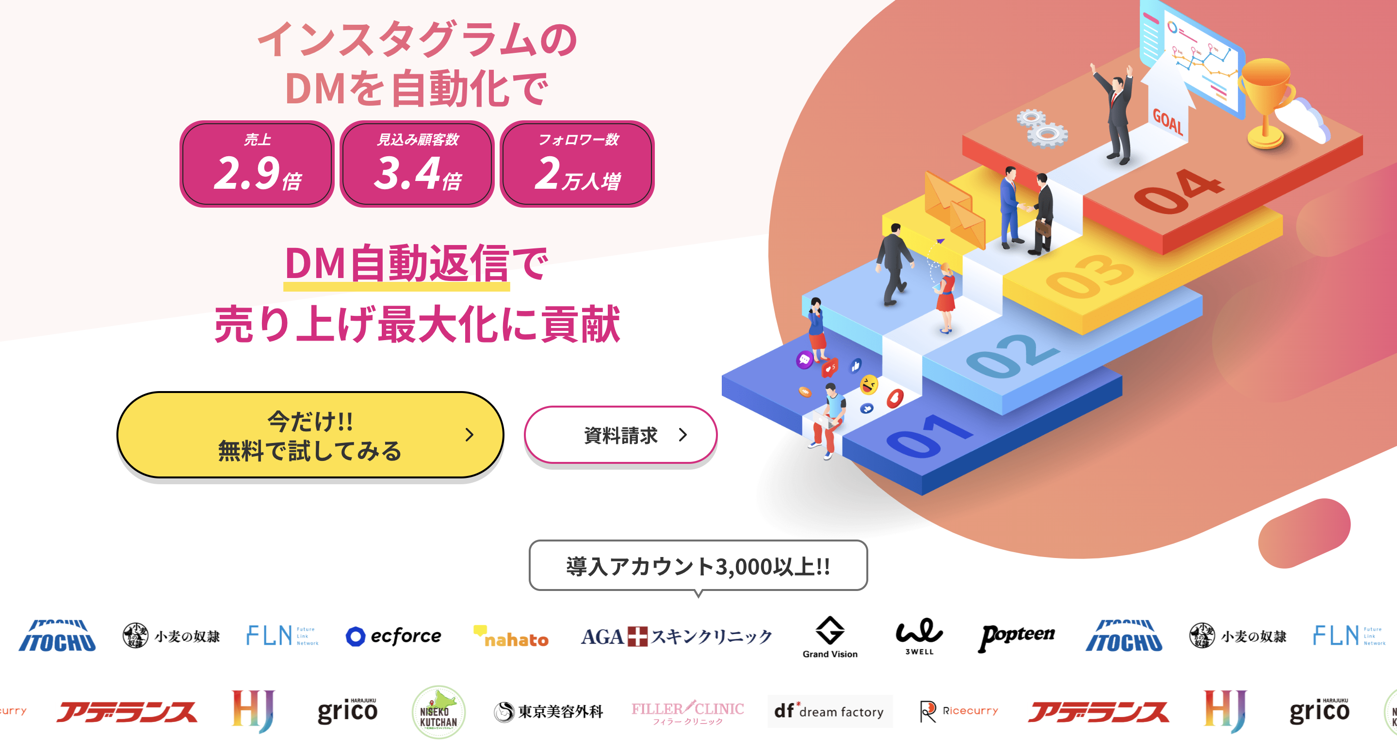 Instagramストーリーズ広告を解説！メリット・デメリットと配信のポイント株式会社クリエル