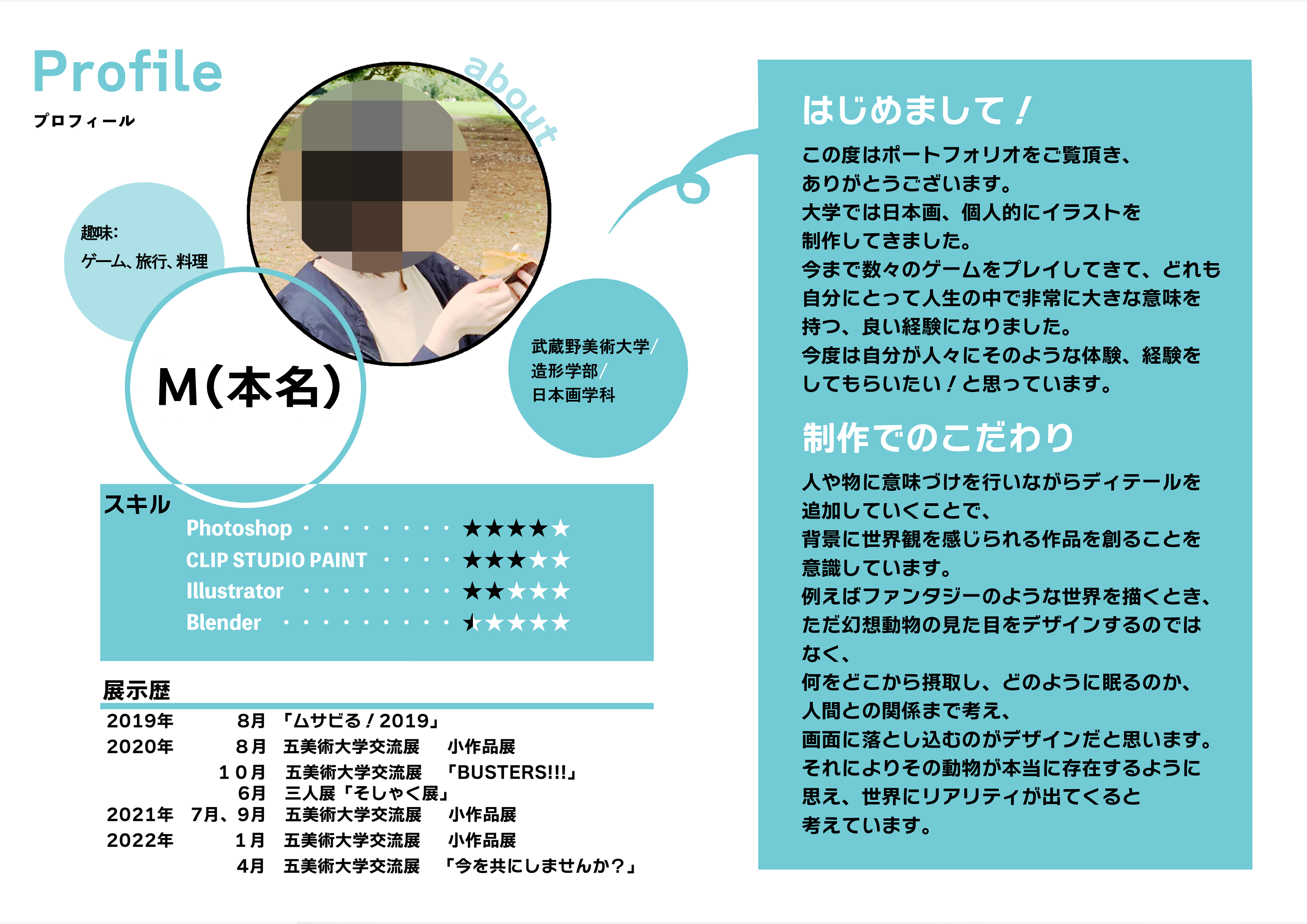 学生6名によるゲーム業界に特化したポートフォリオの作例を紹介S.Design.Labo