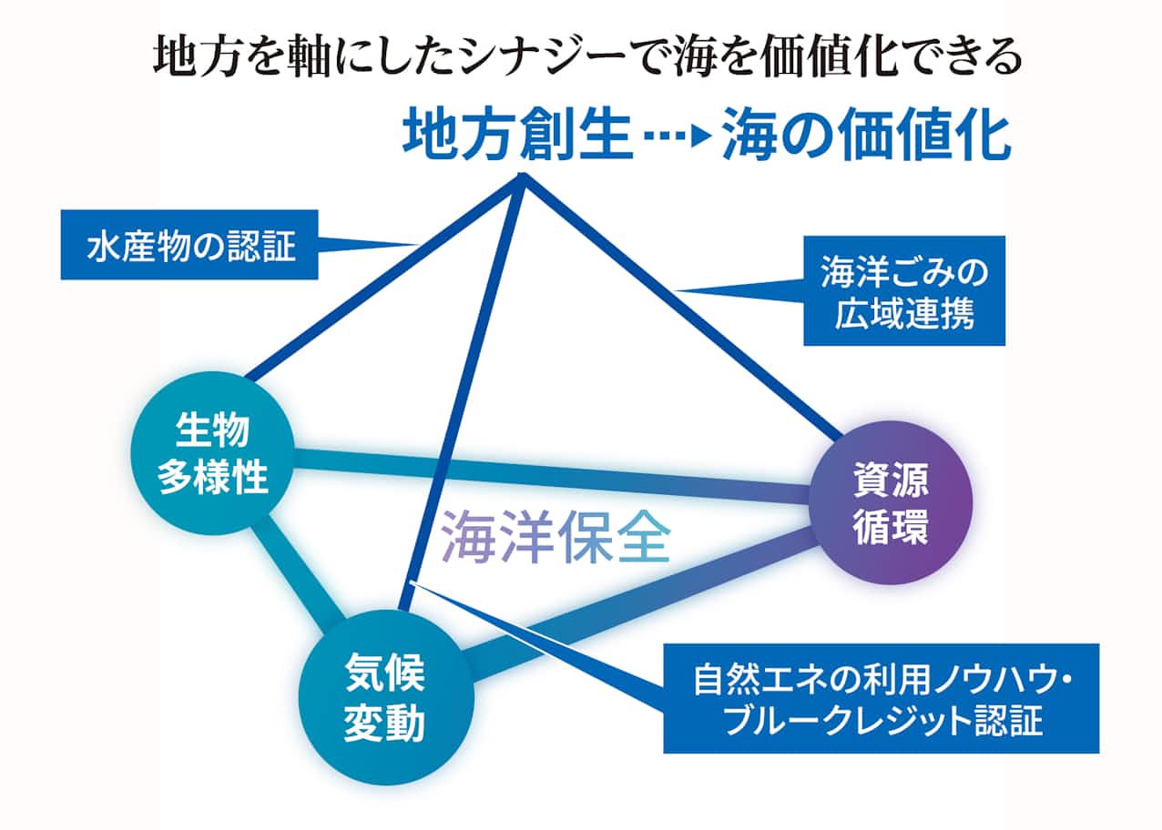 ARROW 浪速店 ホール店舗情報
