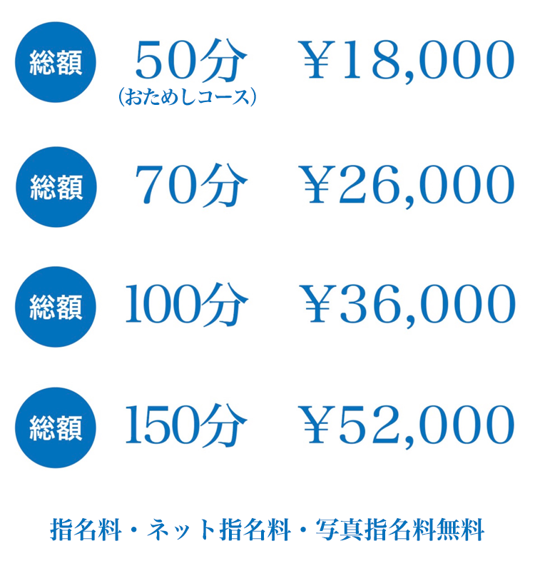 横浜で人気・おすすめのソープをご紹介！